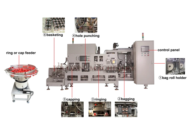 Full Automatic Mushroom Bagging Line with Capping and Ring