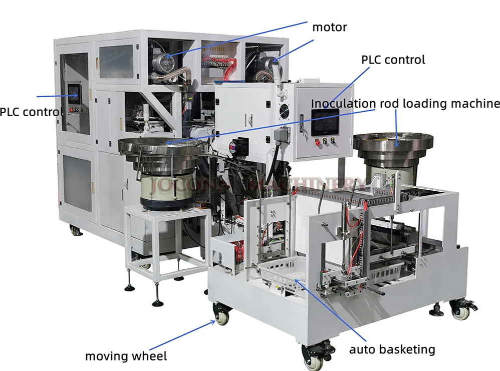 Full-automatic Mushroom Bagging Line with Sticks Inserting Machine - Image 3