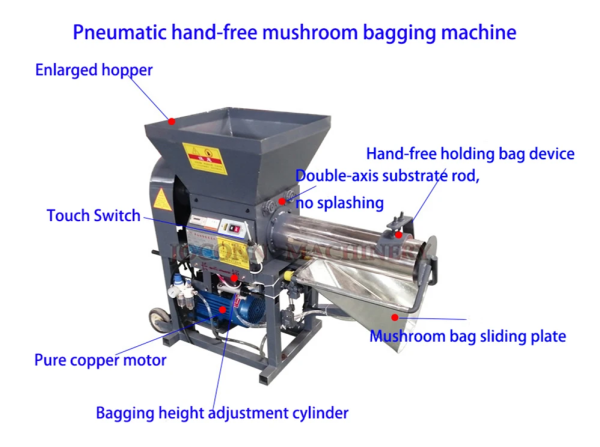 Pneumatic Mushroom Hands-free Bagging Machine