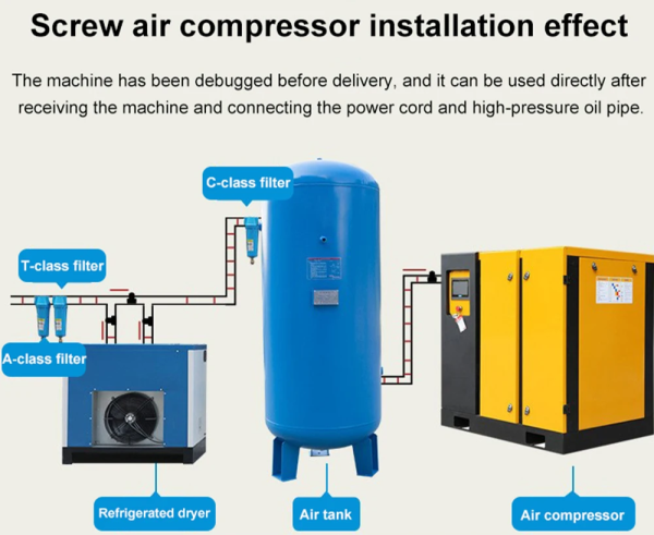 Screw air compressor For Mushroom Growing